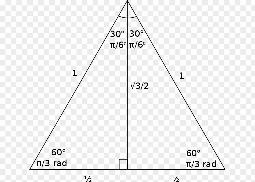 Triangle Point Diagram PNG