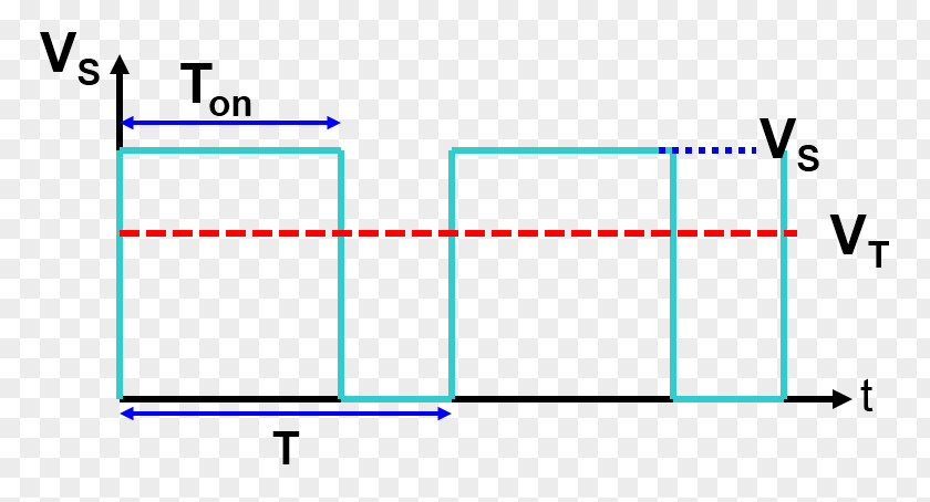 Pulsewidth Modulation Line Angle Brand Diagram PNG