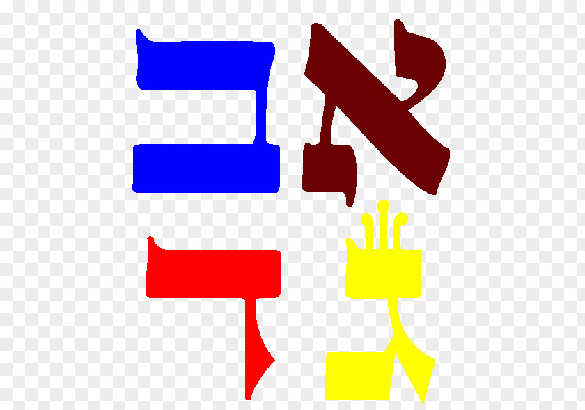 Ud Hebrew Alphabet Language Aleph Dalet PNG