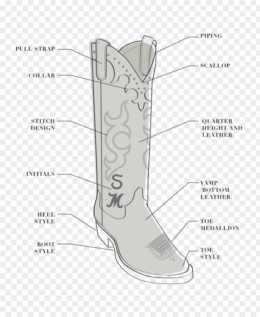 Boot Cowboy Image Design PNG