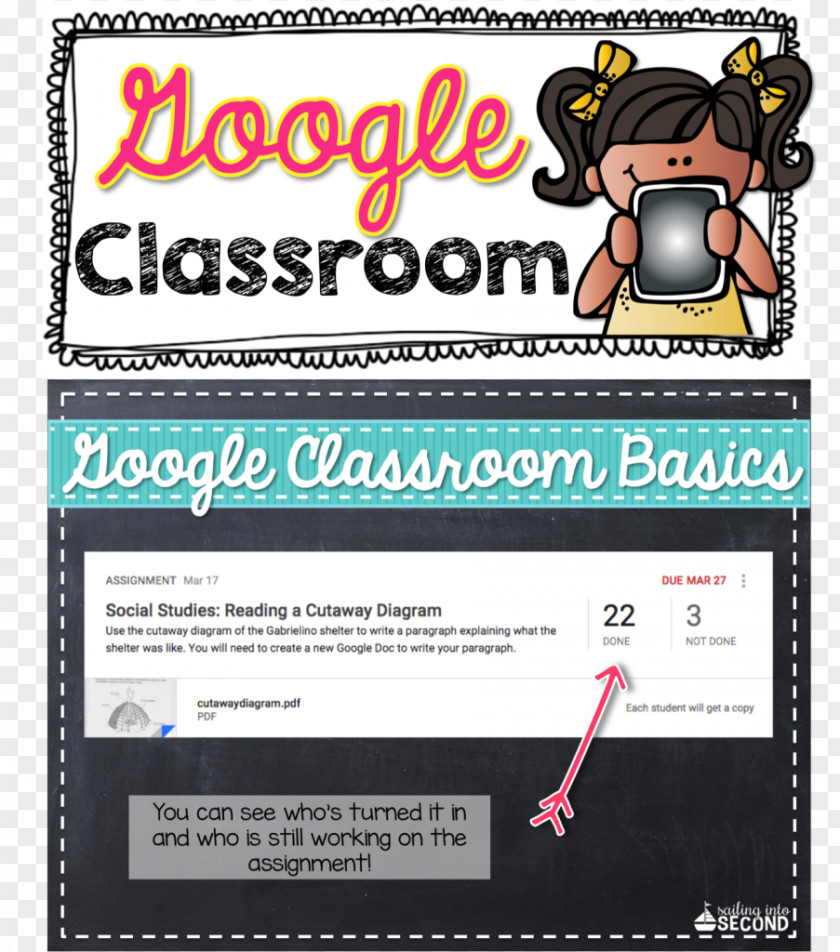 Google Classroom Chromebook Educational Technology PNG