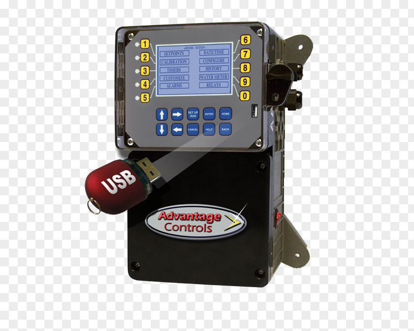Usb Gamepad Industrial Water Treatment Advantage Controls Supply Network PNG