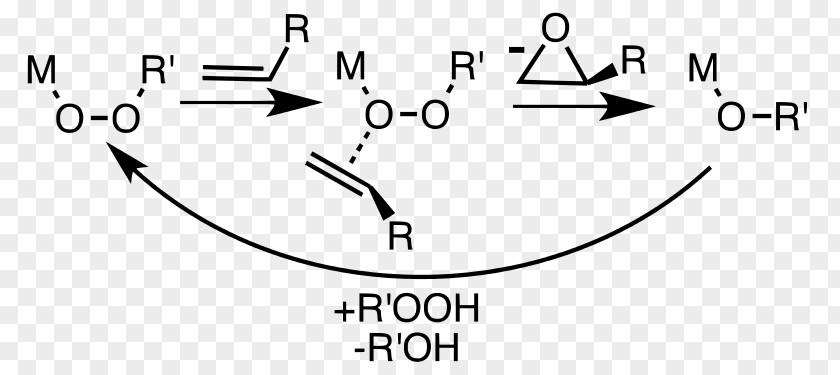 Propylene Oxide Epoxide Alkene Epoxidatie Fürst-Plattner Rule Sharpless Epoxidation PNG