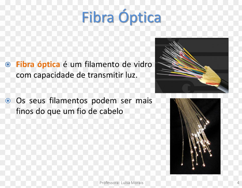 Design Electrical Cable Wire Optical Fiber PNG