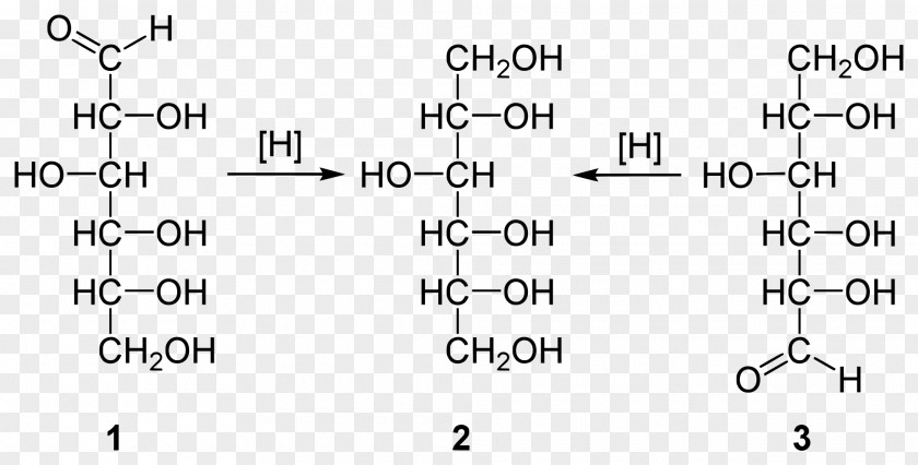 Sorbitol Carbohydrate Mannitol Chemistry Polysaccharide PNG