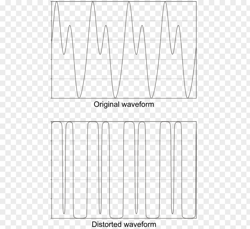 Waveform Crossover Distortion Sound Signal PNG