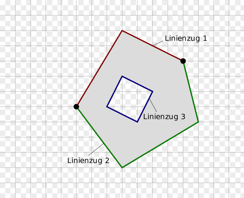 Triangle Diagram Point Product Design PNG