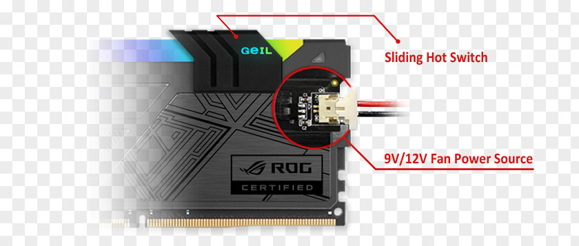 Color Mode: Rgb GeIL DDR4 SDRAM Republic Of Gamers Memory Module Hovedlager PNG