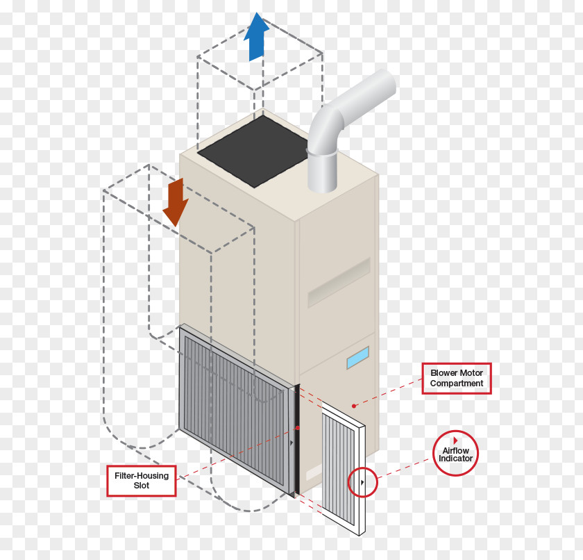 Hvac Furnace Air Filter Conditioning Airflow Rheem PNG