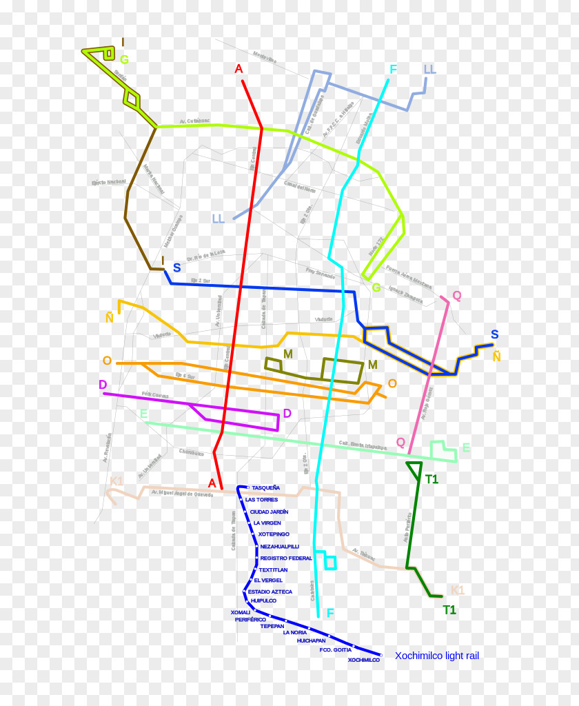 Train Rail Transport Tram Rapid Transit Xochimilco Light PNG