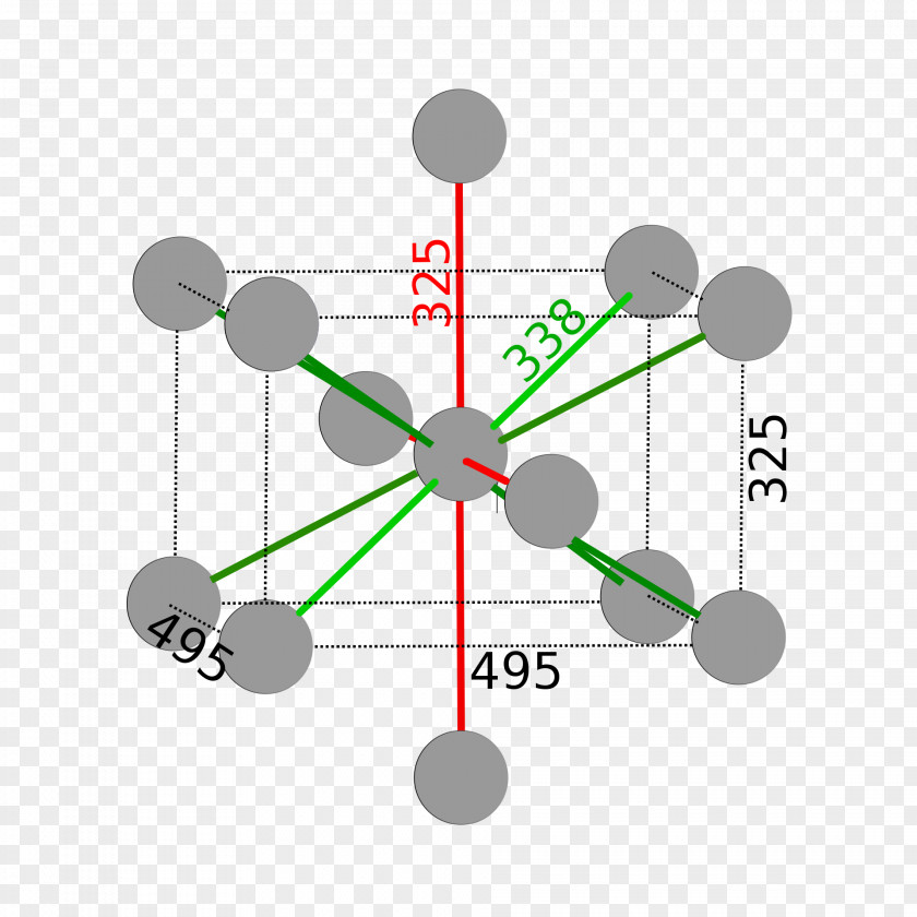 Cp Indium Crystal Structure Chemical Element Boron Group PNG