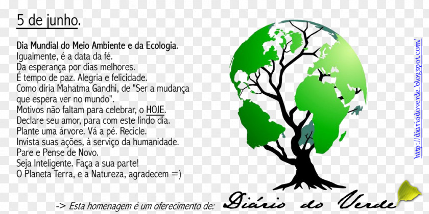 Natural Environment Van Mahotsav Earth Day Waste Environmental Protection PNG
