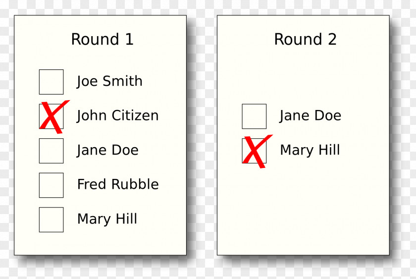 Two-round System Single-member District Voting Election Electoral PNG