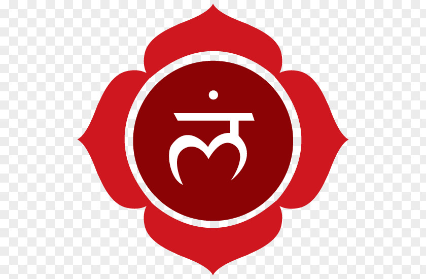 Chakra Upanishads Ganesha Muladhara Manipura PNG