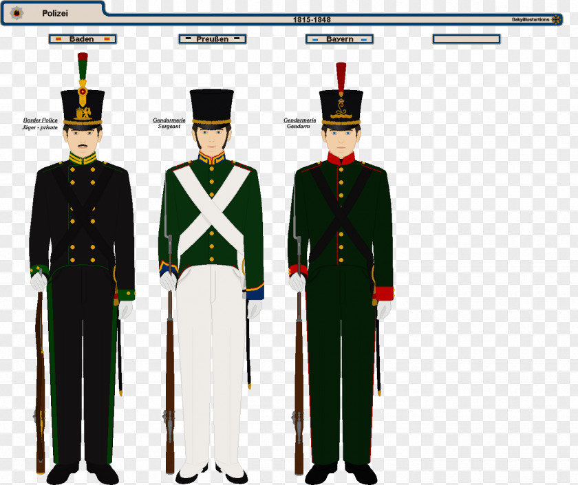 Police Military Uniform Rank Dress PNG