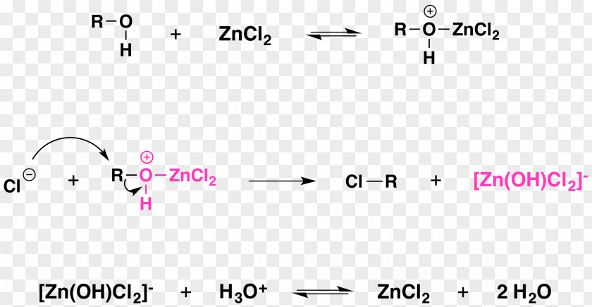 Leaving Group Chemical Reaction Zinc Chloride Alcohol Hydrogen Halide Organic Chemistry PNG