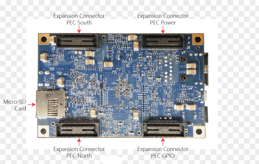 Parallel Computing Graphics Cards & Video Adapters Adapteva Computer Hardware Motherboard General-purpose Input/output PNG