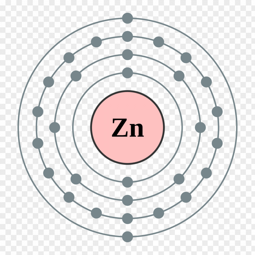 Electron House Zinc Atom Lewis Structure Bohr Model Configuration PNG