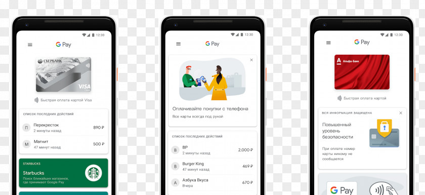 Google Pay Send Payment PNG
