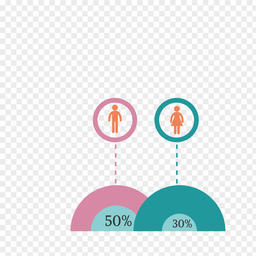 Representatives Of Men And Women Graphic Design Statistics Illustration PNG