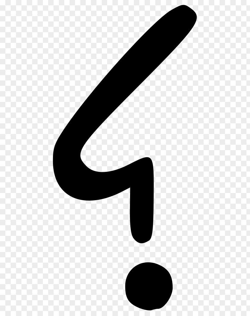 Word Irony Punctuation Question Mark Exclamation Interrobang PNG