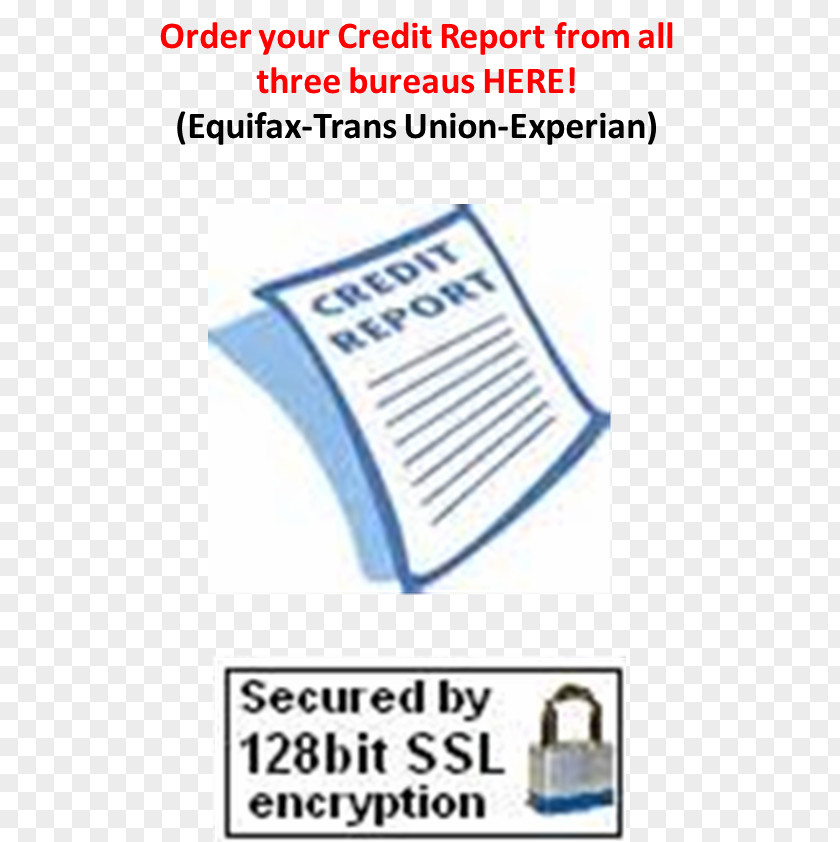 Credit History Fair Reporting Act Score AnnualCreditReport.com PNG