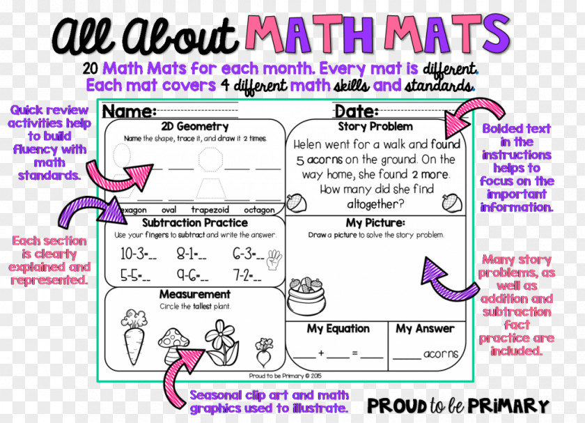Math Teacher First Grade Second Document Kindergarten Mathematics PNG