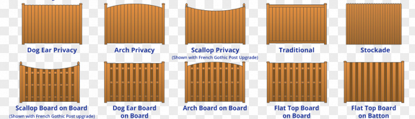 Wood Column Picket Fence Concrete Post Privacy PNG