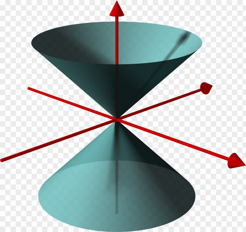 Cones Hyperboloid Hyperbola Quadric Surface Cone PNG
