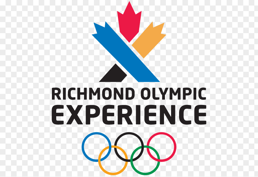 Richmond Olympic Oval Games Sport 2010 Winter Olympics Paralympic PNG