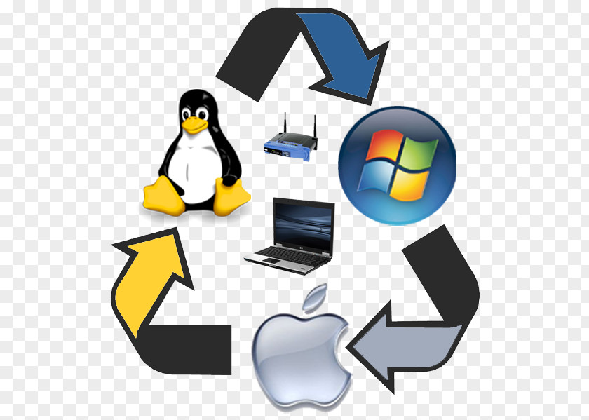 Linux Comparazione Tra Microsoft Windows E Operating Systems Graphical User Interface PNG