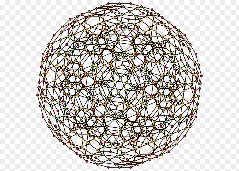 120-cell Symmetry Uniform 4-polytope Geometry PNG
