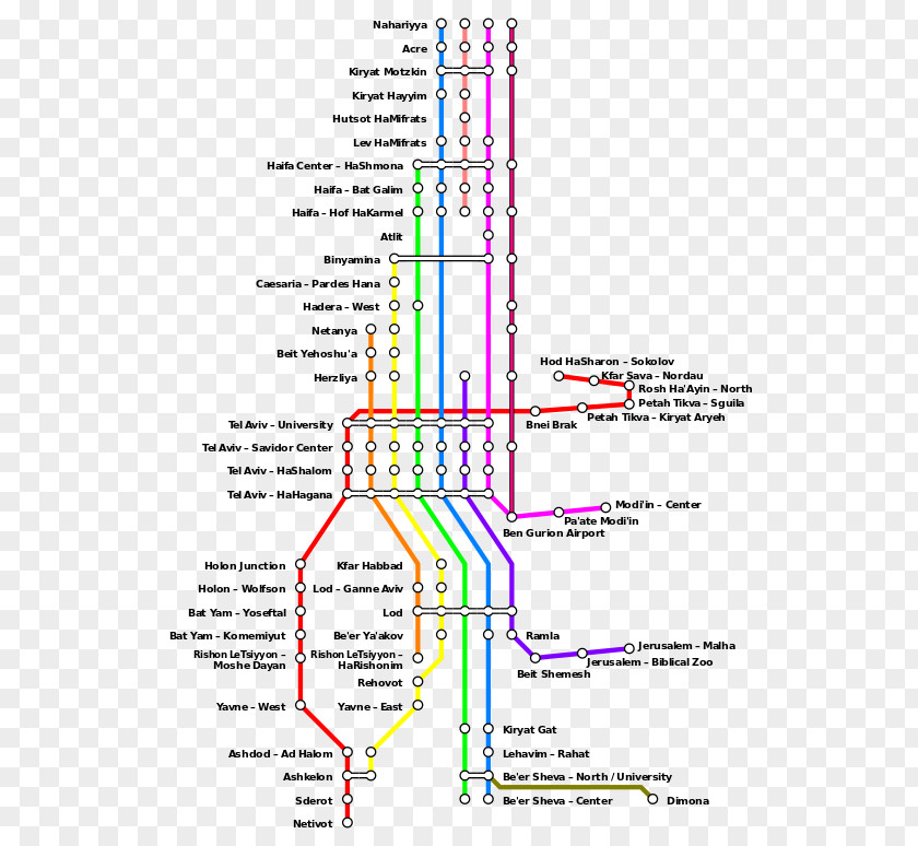 Map Israel Railways Binyamina Rail Transport In PNG