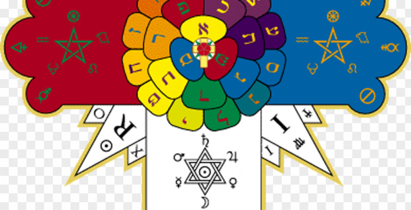Qabalah Tree Of Life Hermetic Order The Golden Dawn Rosicrucianism Rose Cross Thelema Ordo Templi Orientis PNG