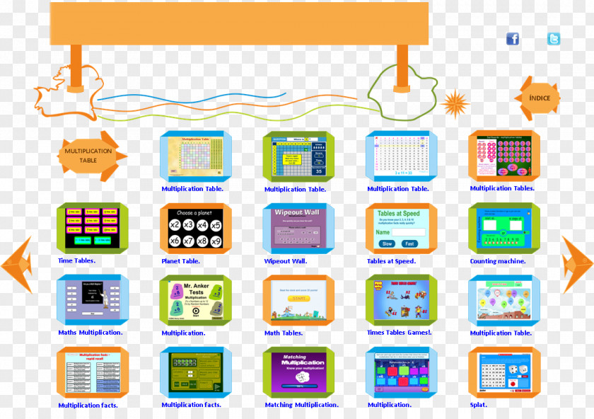 Table Multiplication Text English PNG