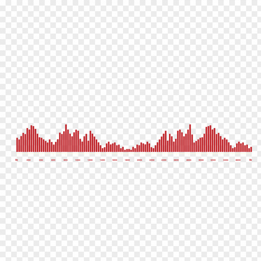 Red Dynamic Sonic Vector Material Sound Wave PNG