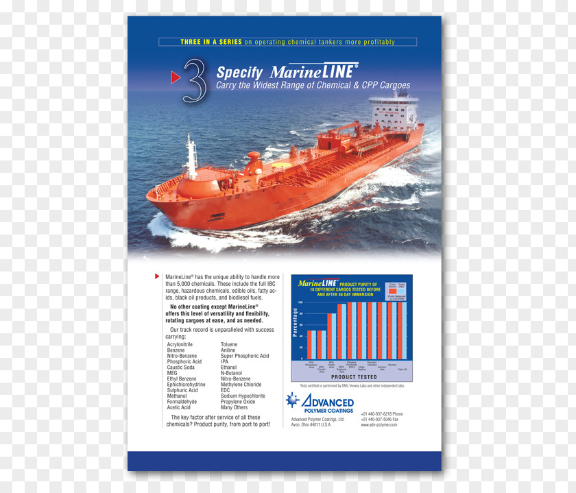 Marine Flyer Boat Naval Architecture Advertising Water Resources PNG