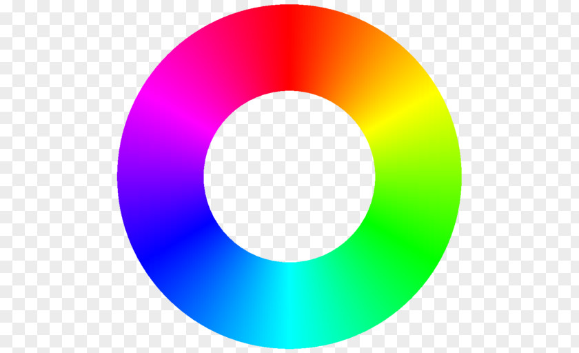 Sodium Atom Color Wheel RGB Model Complementary Colors Primary PNG
