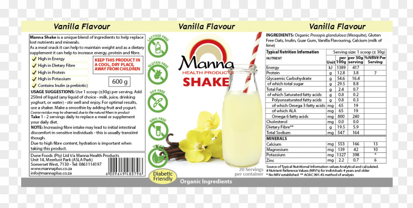 Health Milkshake Juice Fat PNG