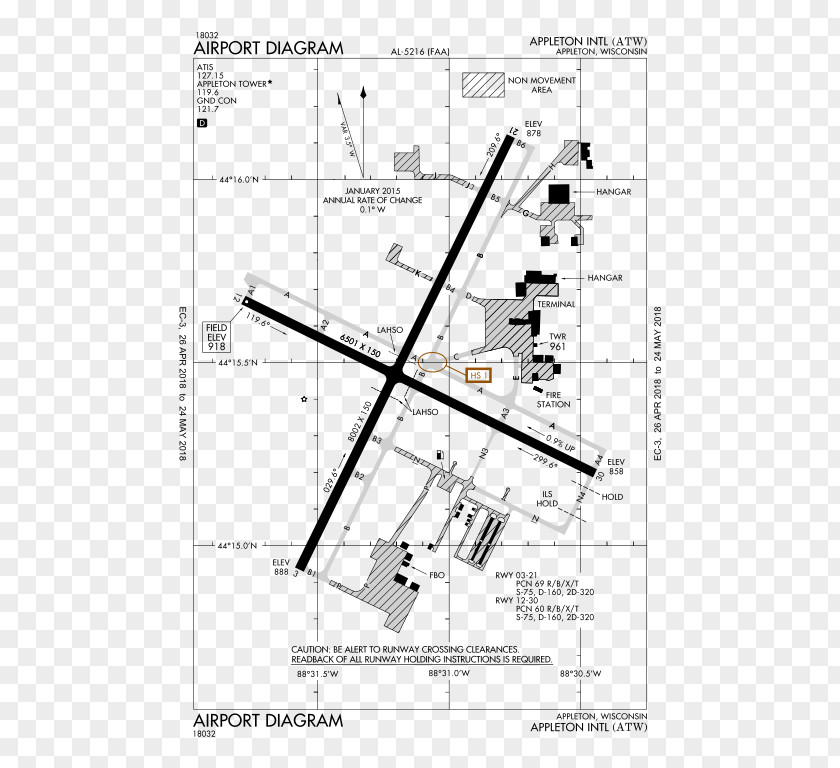 Airport Simulator 3 Appleton International General Mitchell Green Bay–Austin Straubel Wittman Regional Dane County PNG