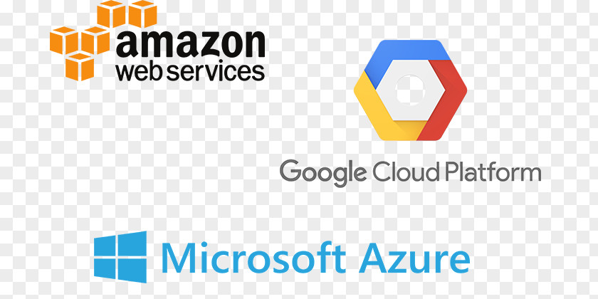 Cloud Computing Google Platform Amazon Web Services Microsoft Azure PNG