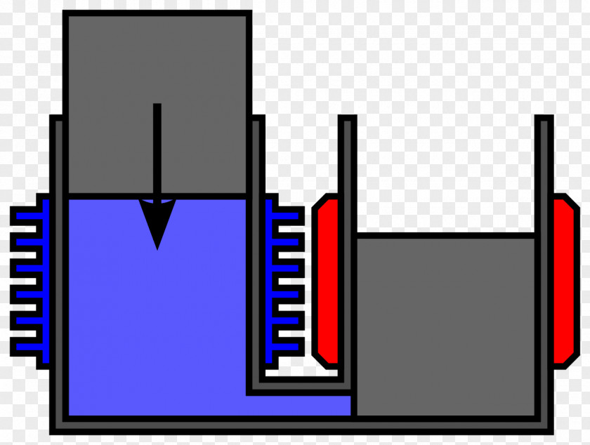 Engine Stirling Heat Internal Combustion PNG