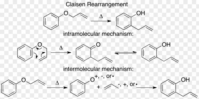 Intramolecular Reaction Chemical Crossover Experiment Condensation Rearrangement PNG