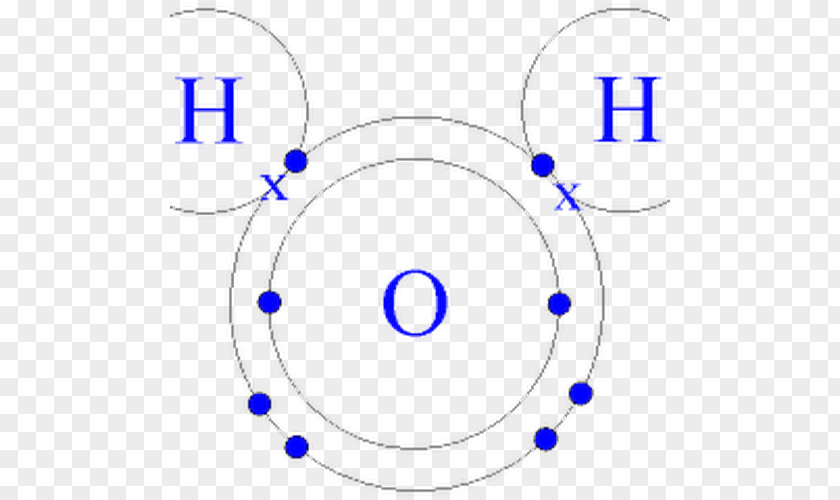 Bond Dipole Moment Alkene Functional Group Electric PNG