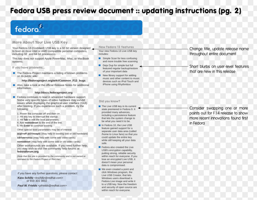 Linus Torvalds Fedora Project Document Scribus Font PNG