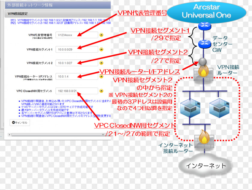 Line Web Page Point Technology PNG