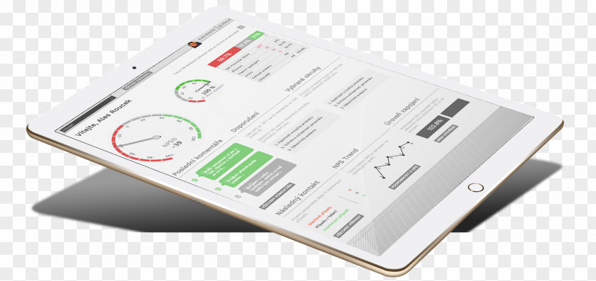 Sentiment Analysis Electronics Brand PNG