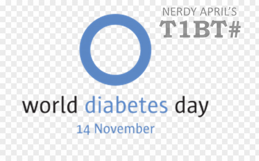 World Health Day Diabetes Mellitus Type 2 International Federation Awareness PNG