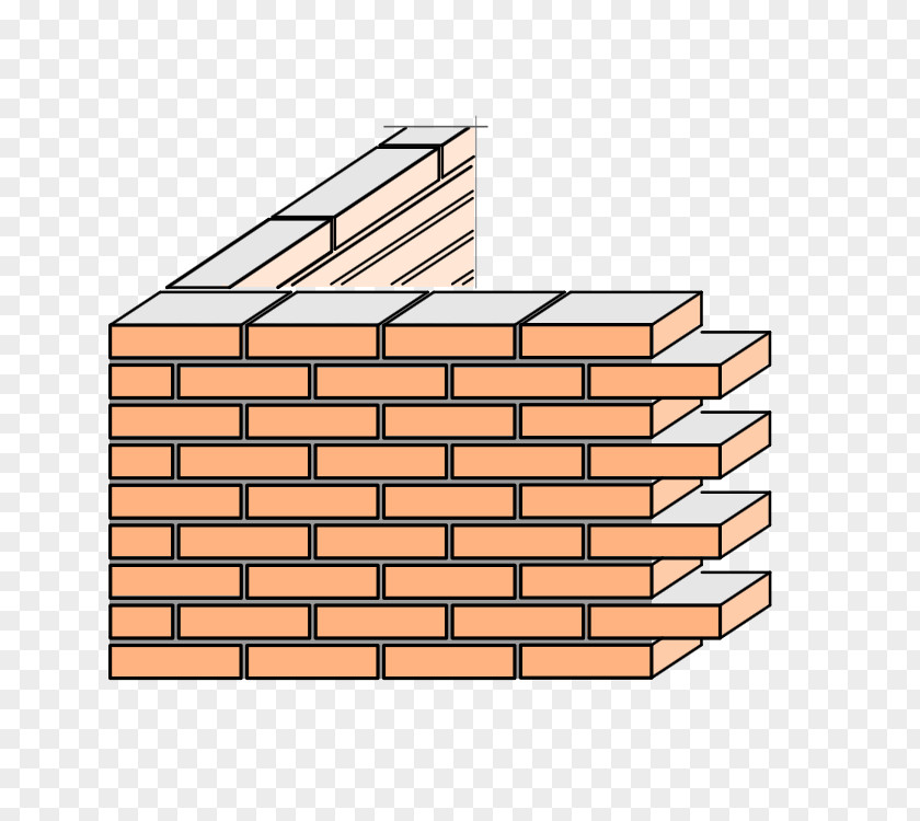 Brick Brickwork Masonry Architectural Engineering Wall PNG
