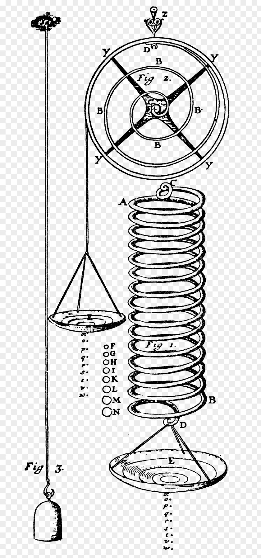 Robert Hooke Hooke's Law Monument To The Great Fire Of London Micrographia Elasticity 17th Century PNG